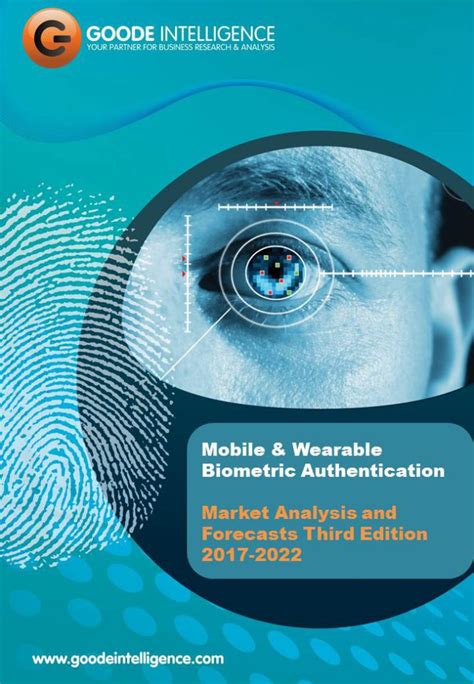 biometric wearables market